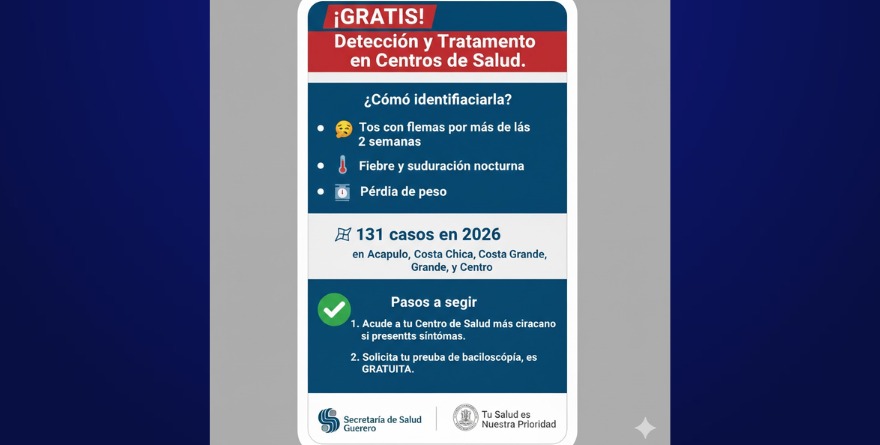 GUERRERO BAJO VIGILANCIA POR TUBERCULOSIS
