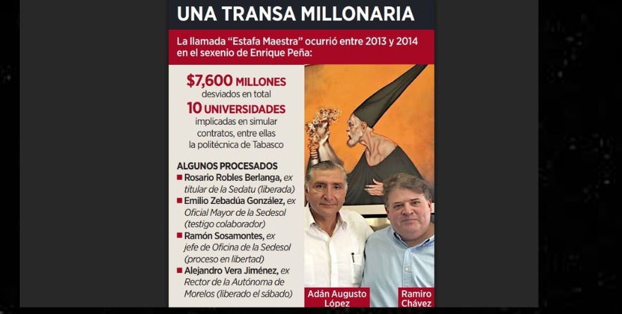 ‘Estafa maestra’ implicaría al ex secretario de Adán, reporta Libra