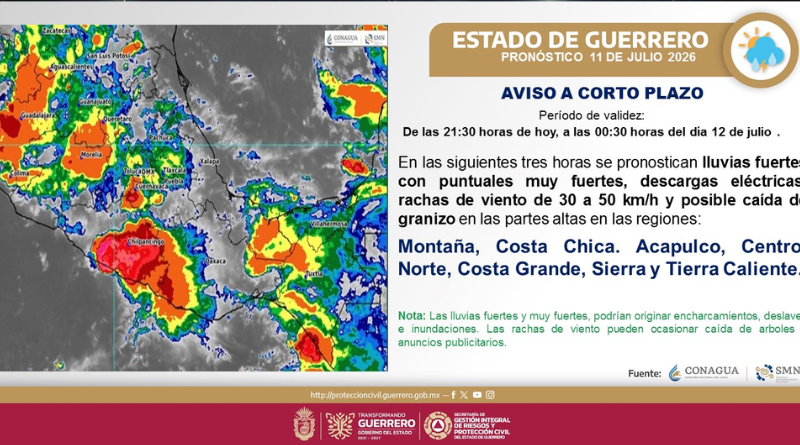 AVISO: LLUVIAS FUERTES Y GRANIZO EN GUERRERO