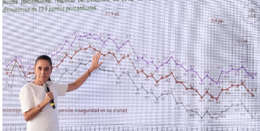 EN MORELOS, REDUCCIÓN DE 54% EN HOMICIDIOS DOLOSOS: CSP