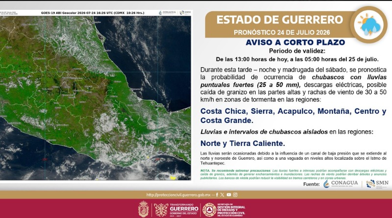 SE PRONOSTICAN LLUVIAS PARA ESTE VIERNES EN GRAN PARTE DE GUERRERO