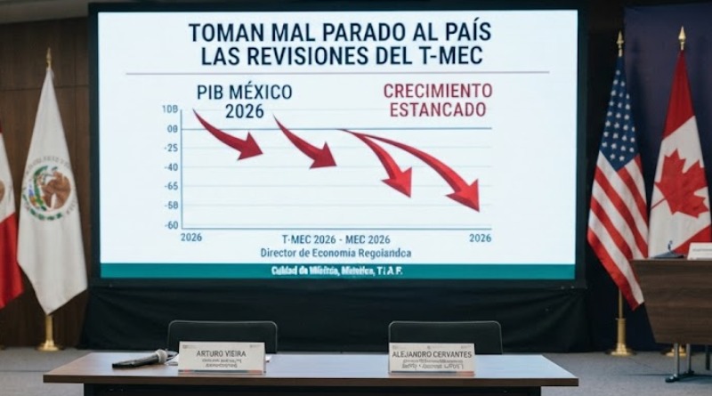 LAS REVISIONES DEL T-MEC ENCUENTRAN MAL PARADO AL PAÍS
