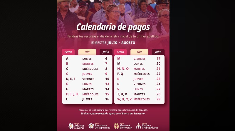 REVISA EL CALENDARIO: HOYSE ACTIVA EL DEPÓSITO DEL BIENESTAR