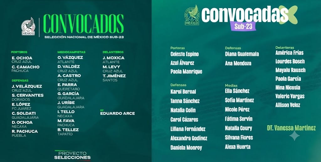 SELECCIONES CULMINAN ALISTAMIENTO PARA CENTROAMERICANOS
