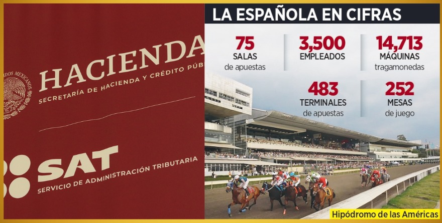 65 CASINOS E HIPÓDROMO DE CODERE EN REMATE POR SAT
