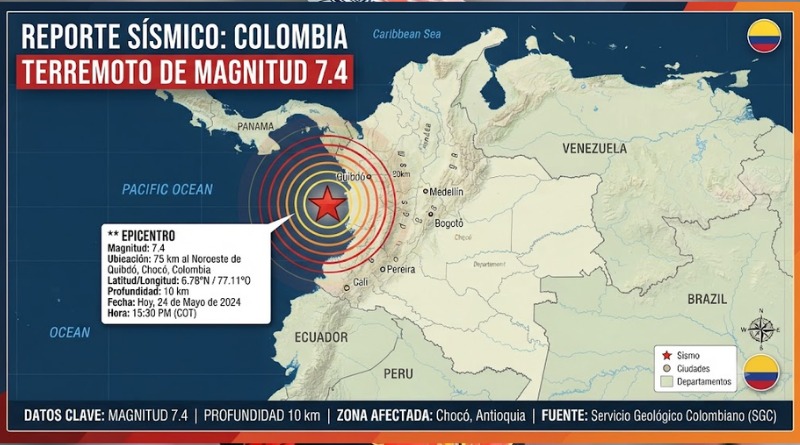 COLOMBIA: TERREMOTO DE MAGNITUD 7,4 REPORTADO
