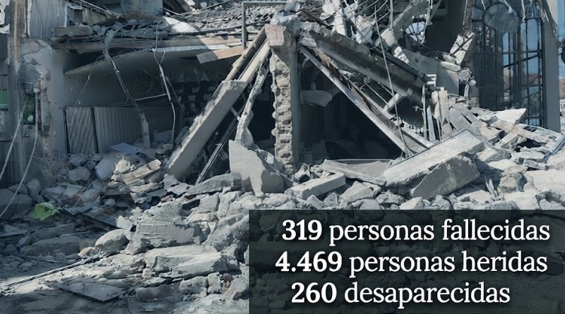 CRECE A 319 EL NÚMERO DE MUERTOS POR TERREMOTO EN COLOMBIA