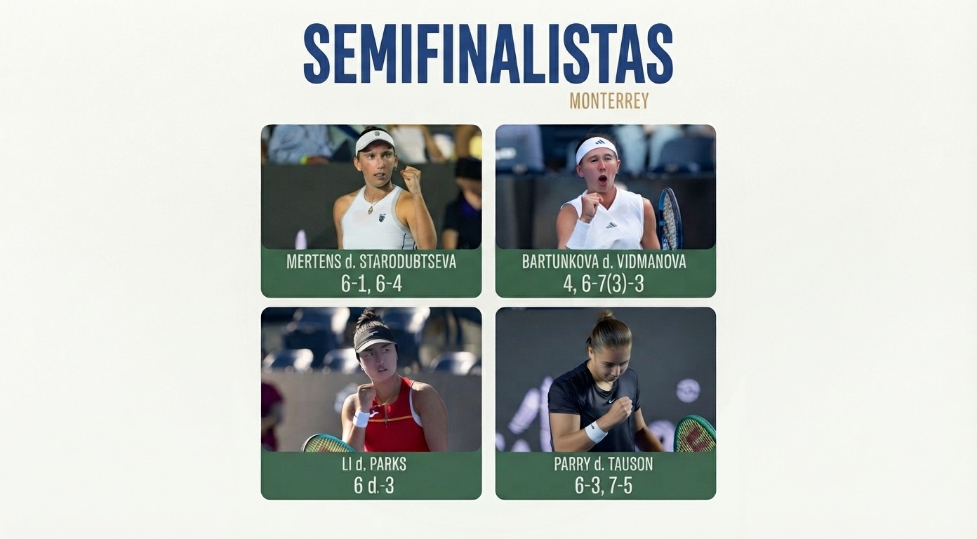 YA ESTÁN LISTOS LOS SEMIFINALISTAS DEL ABIERTO MONTERREY