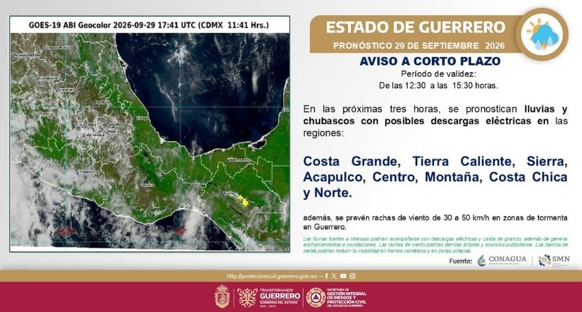 PRONOSTICO LLUVIAS CON POSIBLES DESCARGAS ELÉCTRICAS