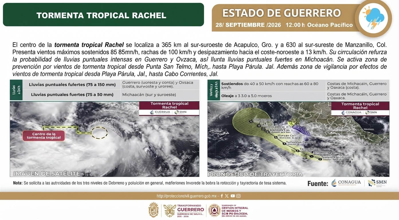 FUERTES LLUVIAS POR “RACHEL”