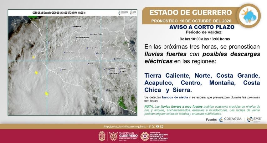 LLUVIAS Y DESCARGAS ELÉCTRICAS AMENAZAN