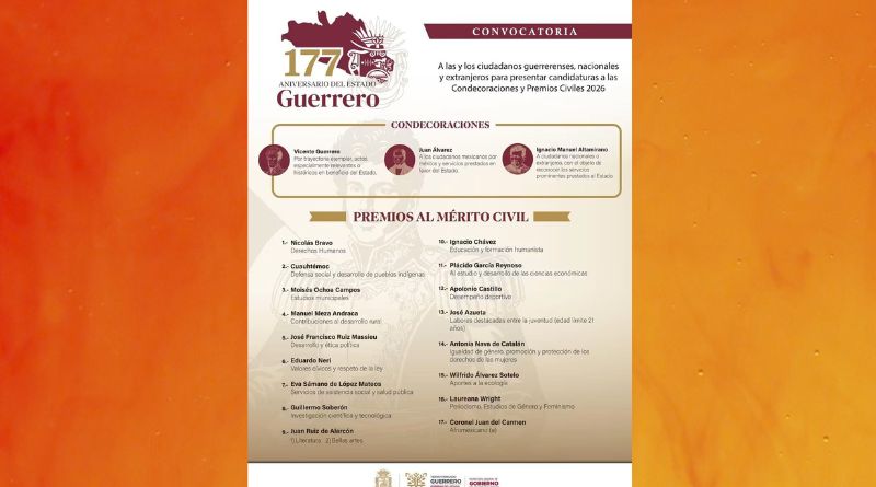 EL GOBIERNO DE GUERRERO ABRE CONVOCATORIA