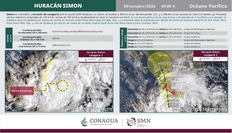 HURACÁN SIMÓN EVOLUCIONA A CATEGORÍA 2