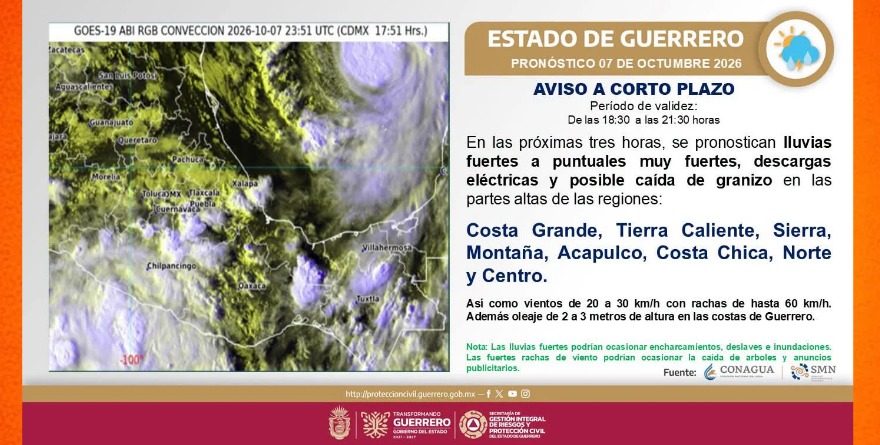 ALERTAN POR OLEAJE ELEVADO EN COSTAS DE GUERRERO