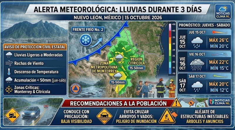 PREVÉN LLUVIAS POR TRES DÍAS EN NL